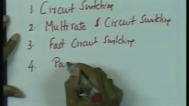 Lecture - 1 Introduction to Broadband Networks смотреть онлайн