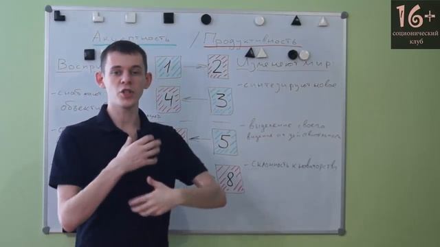 Соционика: иррациональность / рациональность