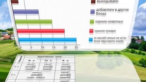 Русский язык. Родовые и падежные окончания имён прилагательных единственного числа. 4 класс. Урок 5