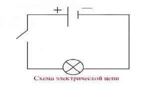 Раздел 2. Цепи постоянного тока. Электрическая цепь. #7