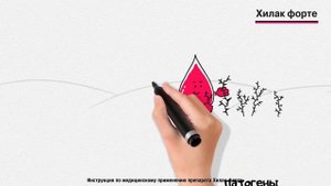 Как же работает Хилак форте?