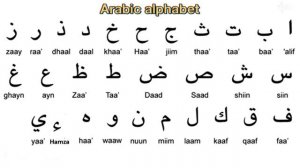 Арабский Алфавит || Лёгкое заучивание Наизусть ✅