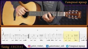 GTA San Andreas Theme I Fingerstyle Guitar Lesson TABS