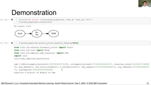 AutoML20: Lale: Consistent Automated Machine Learning