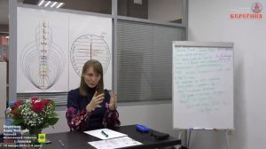 Чистка крови. Аффирмация.