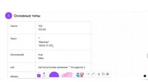 JSON за 5 минут. Примеры, что это такое. Системный анализ в IT. Проектирование API.