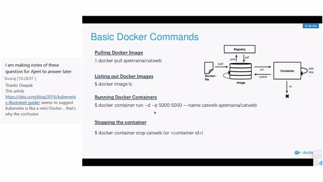 Introduction to Docker by Ajeet Raina смотреть онлайн