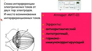 Трансцеребральные методы физиотерапии.mp4