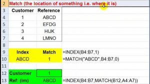 The Index and Match Spreadsheet Function in Excel