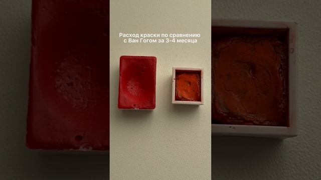 Что не так с акварелью от Невской Палитры смотреть онлайн