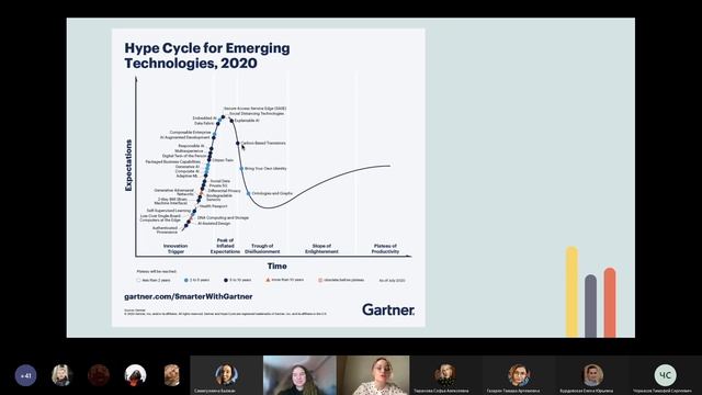 Научный семинар "Современные популярные тенденции научных исследований в области коммуникаций и PR" смотреть онлайн