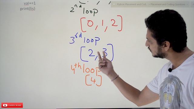 Python Practice Arguments List Methods Static Method || Lesson 4 || Python Placements ||