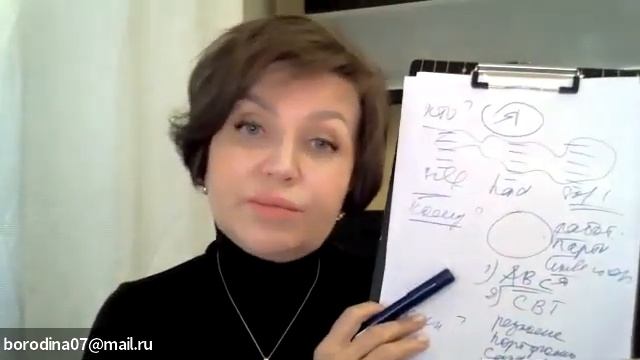 Карьерный клуб Ассоциации директоров по развитию, встреча 2022-04-14