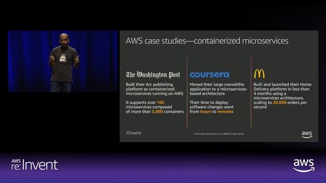 AWS re:Invent 2018: [REPEAT 1] Building Microservices with Containers (CON308-R1)