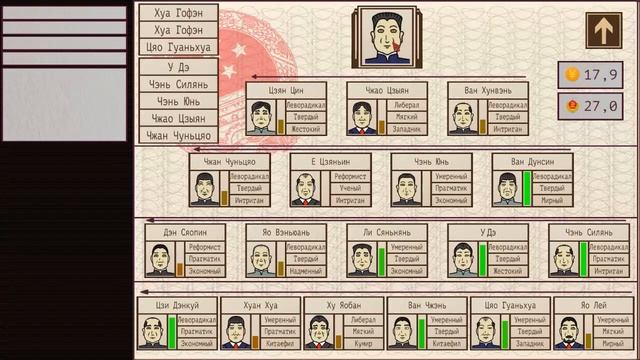 Обзор игры China: Maos legacy  Китай: Наследие Мао