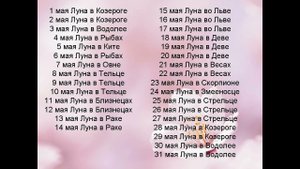 Лунный календарь на 2024 год