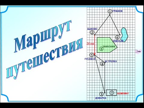 Виктор и его друзья собираются поехать в отпуск на 2 недели предварительно они наметили маршрут