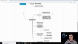 OSCP - Linux Privilege Escalation Methodology