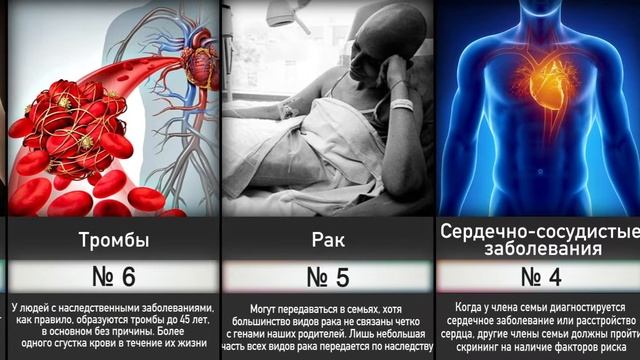 Наследственные Болезни Человека смотреть онлайн