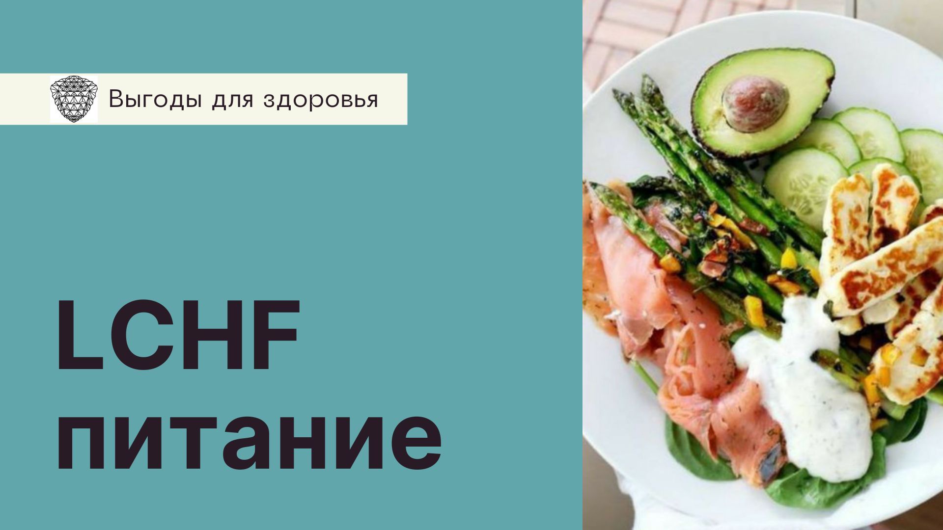 Lchf питание. LCHF питание принципы. Диета LCHF меню. LCHF.