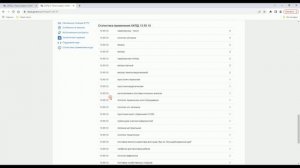 03. Видеоинструкция ОКПД2