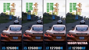 INTEL i5 12600K vs INTEL i5 12600KF vs INTEL i7 12700K vs INTEL i7 12700KF | 7 PC GAMES BENCHMARK |