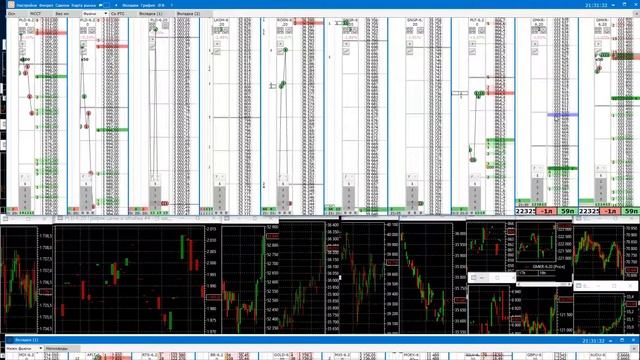29 мая торговля фьючерсами мосбиржи c 19 смотреть онлайн