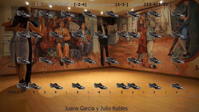 Los Ritmos del Tango - 15 - Off Beat [-2-4] смотреть онлайн