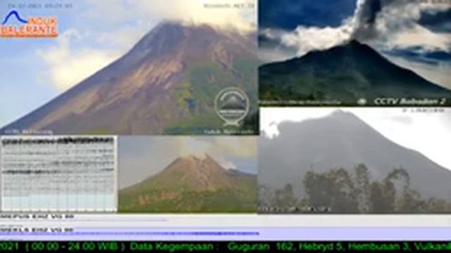 Live Streaming Merapi - Merapi Volcano Eruption, Central Java, Indonesia 24/12/2021 смотреть онлайн