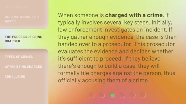 Unraveling Legal Jargon: What Does It Mean to Be Charged With a Crime? смотреть онлайн