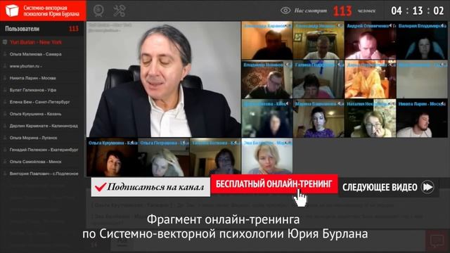 Желанная женщина - пряник для мужчины. Системно-векторная психология. Юрий Бурлан смотреть онлайн