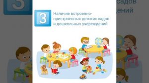 Расчёт плотности населения при новом строительстве в городе Алматы