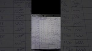 резьба на токарном станке ит1 м шаг 4.5 шаг 5.5 18 ниток 19 ниток