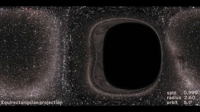The Science Of Interstellar 2