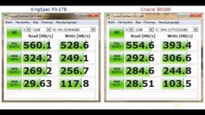 Краткий обзор KingSpec 1TB 2.5" SATAIII SSD P3-1TB | #Обзор