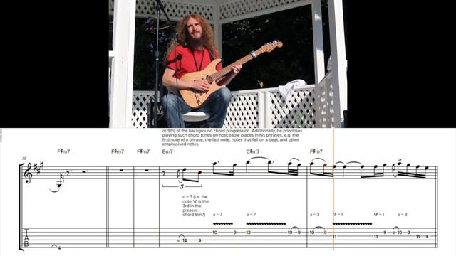 Guthrie Govan Waves Loop with TABS смотреть онлайн