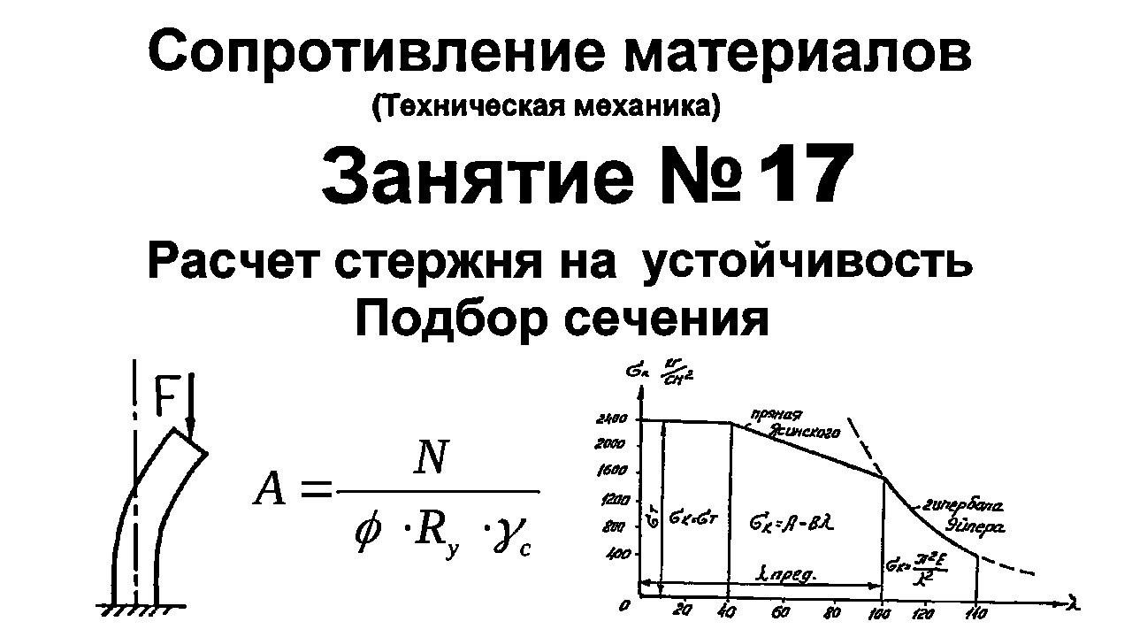 Сопротивление материалов. Занятие 17. Расчет стержня на устойчивость. Подбор сечения