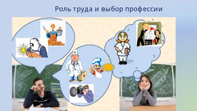 Профессиональное воспитание.Интенсивы в Школе Морозко.Проект МОЛОДОЕ ПОКОЛЕНИЕ СЕГОДНЯ-РОССИЯ ЗАВТР