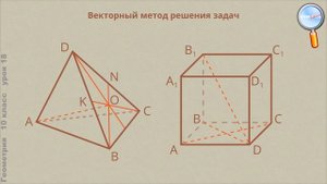 Геометрия 10 класс (Урок№18 - Компланарные векторы. Векторный метод решения задач.)