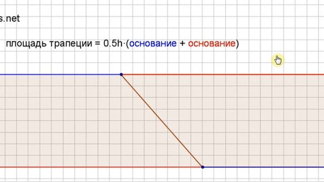 Формула площади трапеции