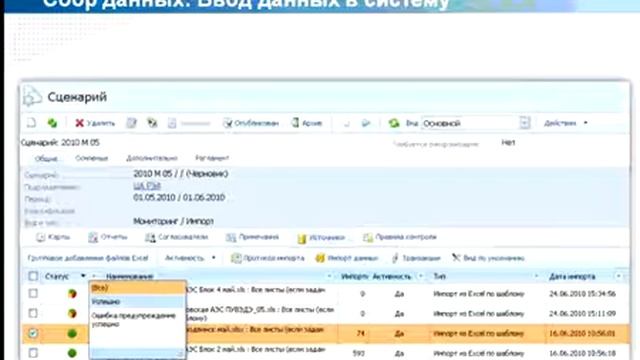 Информационная система управления инвестиционным проектом  Мониторинг анализ планирование СУИП
