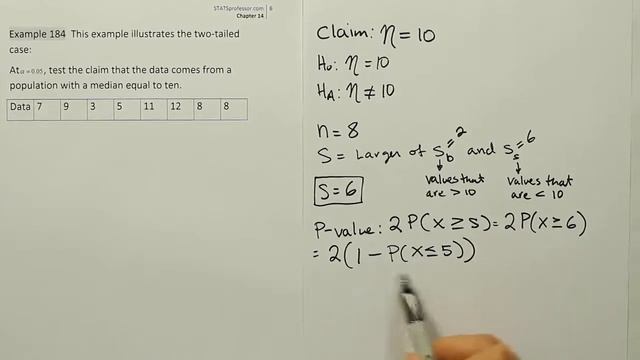 Performing a Sign Test in Nonparametric Statistics, Example 184 смотреть онлайн