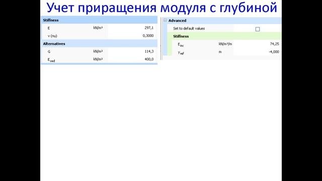 Принципы расчетов осадки. Сравнение аналитического расчета и моделей MC, SS, HS
