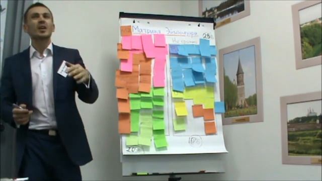 Тайм менеджмент Как правильно расставлять приоритеты? смотреть онлайн