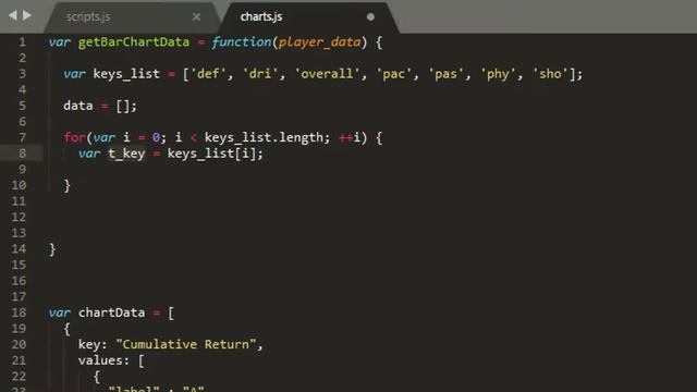Beginner Application with VueJS and Vuetify 15 - Display Our Selected Data On The Chart смотреть онлайн