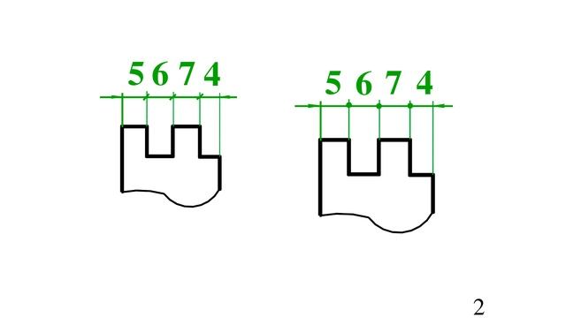 Лекция №3 ГОСТ 2.306-68* ГОСТ 2.307-68* смотреть онлайн