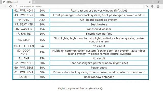 2003 Toyota Camry Fuse Box Info | Fuses | Location | Diagrams | Layout смотреть онлайн