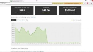 Заработок на звуках