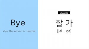 Learn basic Greetings in Korean | Hi, Bye, Hello, Goodbye | 안녕 안녕하세요