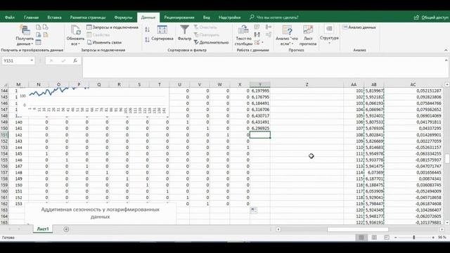 МБП Занятие 6  Кейс 2